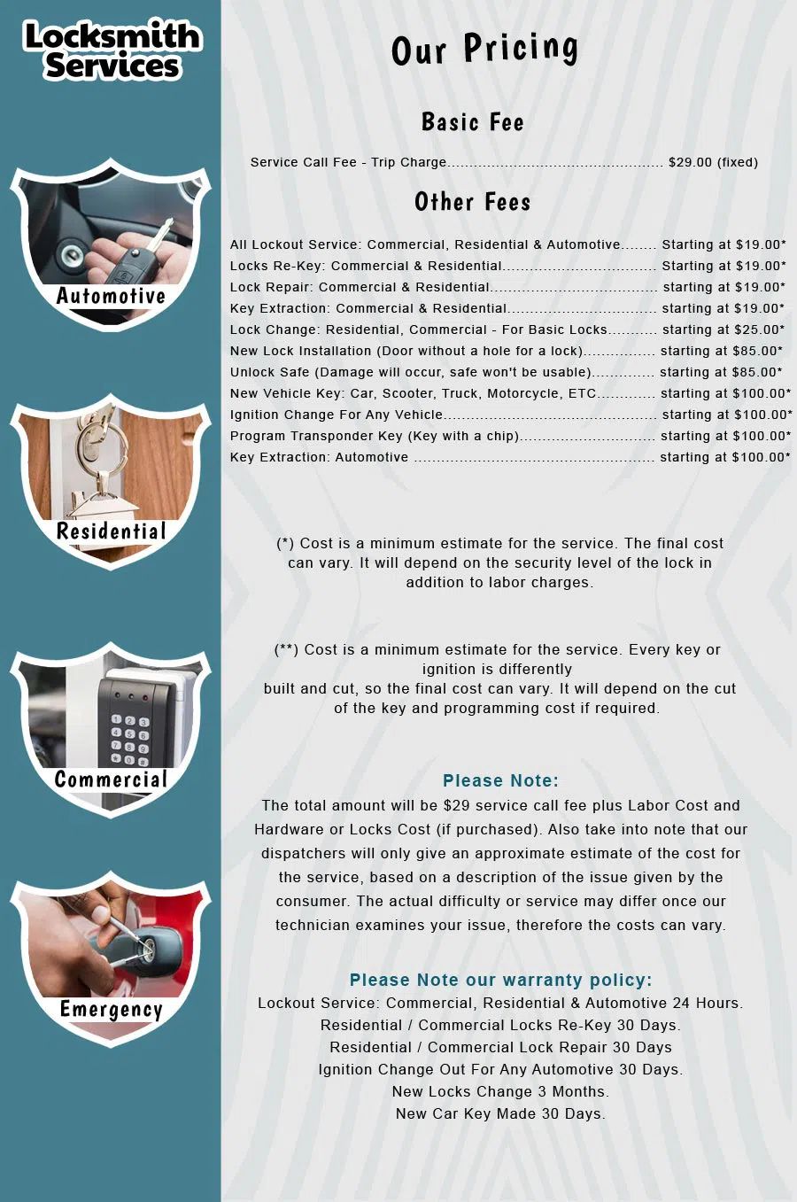 Metro Master Locksmith Cleveland, OH 216-606-9138